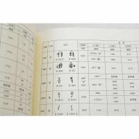 甲骨文字綜理表