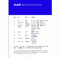 課本没教的台湾華語句型50（全新修訂版）語文館