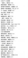 那段年粵有多好：還好我們有廣東歌（增訂版）