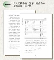 《胡適留学日記》匯校本　全4冊
