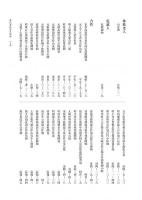 歴代著録画目補編（中國畫學縱橫論叢）