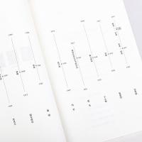 現代小説十家新読 