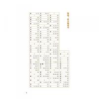 嶽麓秦簡書跡類編 亡律1