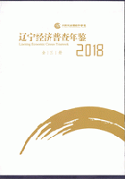 遼寧経済普査年鑑2018（全3册）（附ＣＤ－ＲＯＭ）