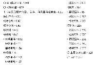 中国蟋蟀生態図鑑