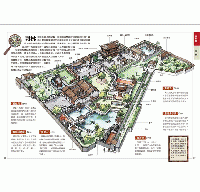 古蹟入門（增訂版）觀察家