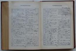 国語閩南話対照常用辞典(中文)