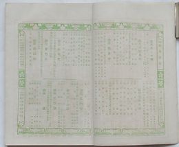 日露戦争写真画報　第20巻