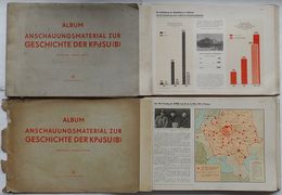 Album： Anschauungsmaterial zur Geschichte der KPdSU (B)　1：Kapitel 1-7 2：Kapitel 8-15(独文)