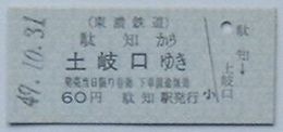 東濃鉄道切符 駄知線駄知駅から土岐口駅ゆき乗車券　