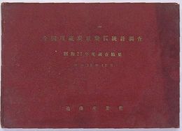 全国埋蔵炭量炭質統計調査　昭和28年度調査結果