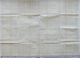 私設鉄道軽便鉄道及軌道未開業線一覧表　大正二年五月十五日調