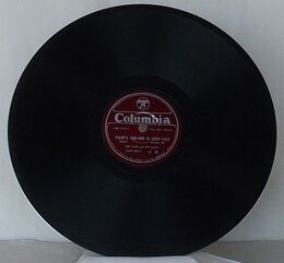 お眼眼は招く Tthere’s Yoo-hoo in yoour Eyes(Joe Loss and His Band)/ジプシーの嘆き Lamento Gitano(Joe Loss and His Band)