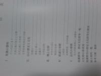 ちくしの博覧会　指定文化財からたどる筑紫野市の歴史と文化　図録