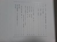 山の神々  九州の霊峰と神祇信仰 　 竈門神社肇祀一三五〇年記念　図録