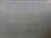 台湾の蕃布（全）　上下２巻揃い