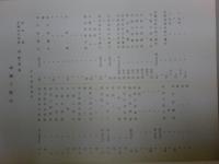 台湾の蕃布（全）　上下２巻揃い