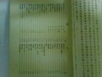 行誠上人全集　（レターパックプラス発送）