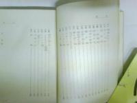 支那満洲朝鮮旅行　飛ぶ鳥物語