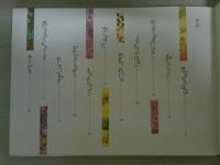 おかあさんのむかしむかし