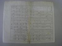 柳河藩東征始末　筑後柳川藩の戊辰東征の顛末記　正誤表有
