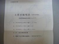 九州無線史