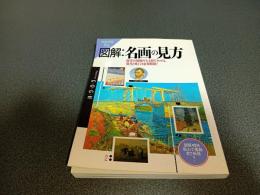 図解：名画の見方　傑作の秘密がひと目でわかる，見方見どころ全見取図！　別冊宝島ＥＸ