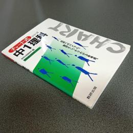 チャート式シリーズ　中１理科