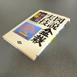図説盆栽実技第五巻　実物