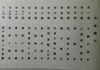 建具・欄間の手びき