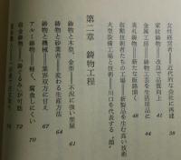 キューポラの街