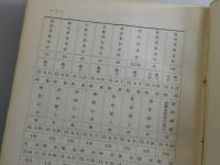 宮崎県労働争議事件集