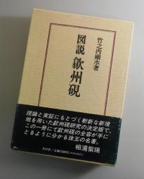 図説歙州硯