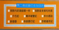 「赤穂義士資料大成：赤穂義人簒書」全3巻揃