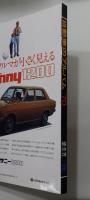 「自動車のアルバム’70」