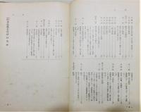 『実地経済 多収穫米作法』