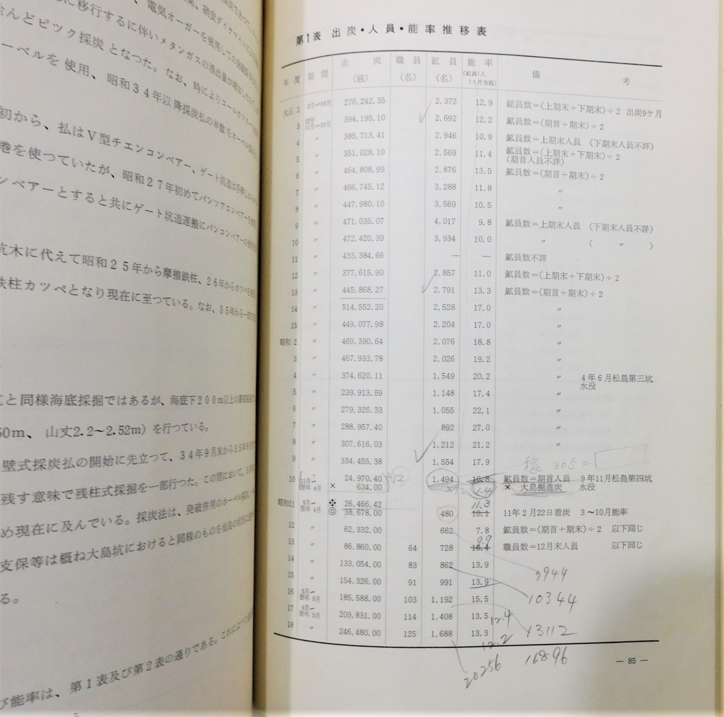 松島炭鉱 五十年史 概史 非売品◇三井松島産業 池島炭鉱 大島 石炭