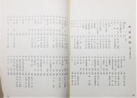 『佐藤哲三作品集』 函付き