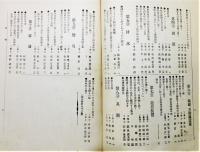 『石炭鉱業論集　附・本邦石炭統計』