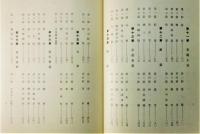 『久留米市誌』 中編　函付き