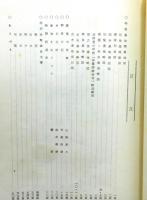『資料 特攻基地』 / 『知覧特別攻撃隊：村永薫 編』付き