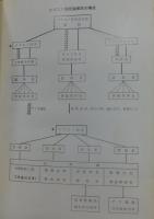 スパイ ：ソビエト秘密警察学校」(J.B.ハットン 著 ; 川島広守
