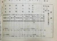『車窓の日本 : 関東の巻』
