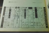 「週刊スリラー創刊号」徳川夢声・松本清張・江戸川乱歩・中平康・柴田錬三郎