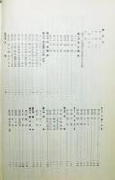 『八女郡教育資料 全 : 昭和27年版』
