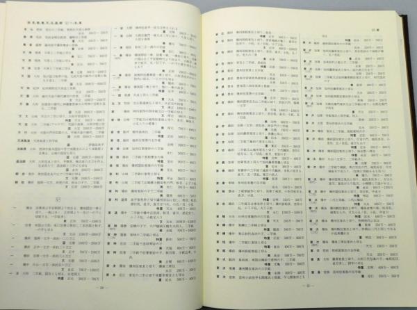 最新 日本刀全集』 二〇〇一年版 函付き(本阿弥常政) / 古書 本