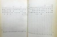 『中関と加藤家』 非売品