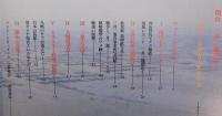 「閉山 : 三井三池124年」