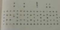 「東拓十年史」