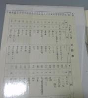 久山町誌（福岡県粕屋郡）